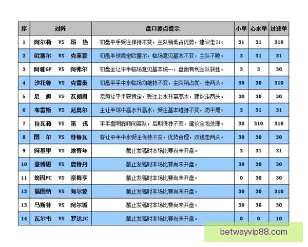美加墨世界杯赛前全解析与精准竞猜盘口深度指南