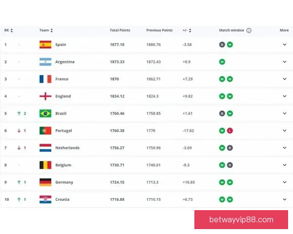 世界杯竞猜赔率平台全攻略解析助你精准投注赢取大奖