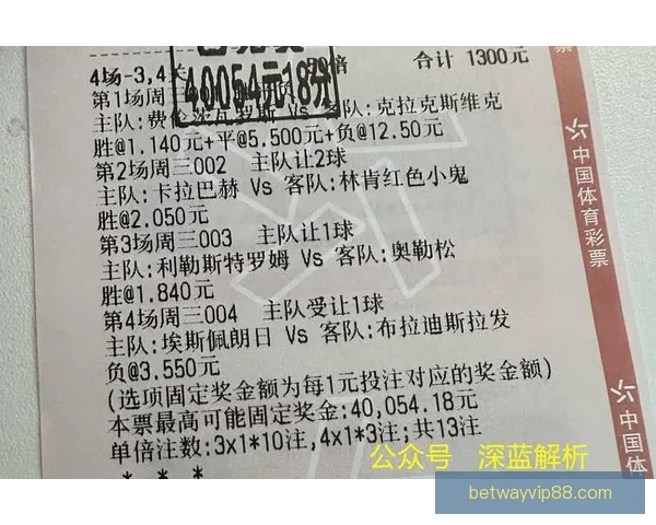 世界杯足球竞猜分析技巧及热点赛事预测全面解析