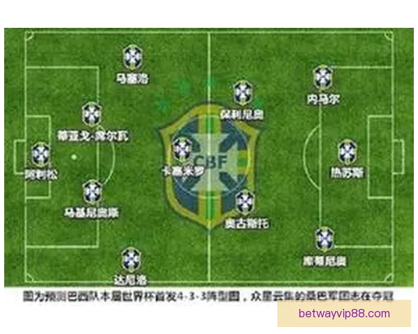 世界杯足球竞猜投注技巧深度解析与热门赛事预测实战策略大全