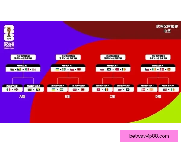美加墨世界杯赛程全面解析及精彩赛事时间表安排