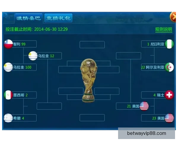 世界杯竞猜游戏大厅震撼上线畅享激情赛事赢取丰厚奖励