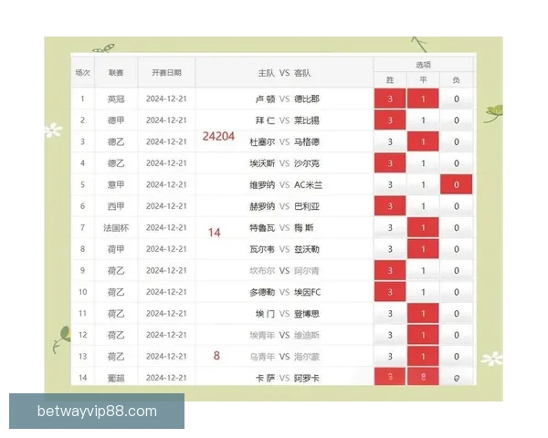 世界杯竞猜胜负网站全新玩法指南与高手投注技巧解析助你轻松掌握赛事预测秘诀